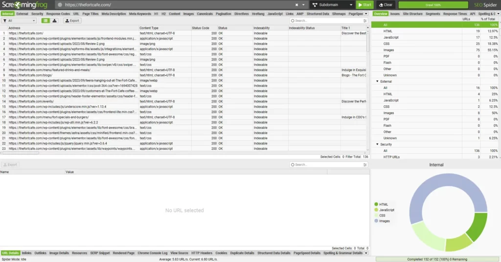 Site Audit Using Screaming Frog